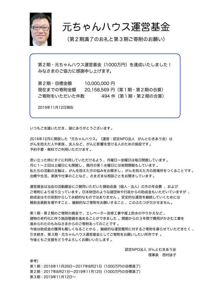 元ちゃんハウス運営基金達成報告